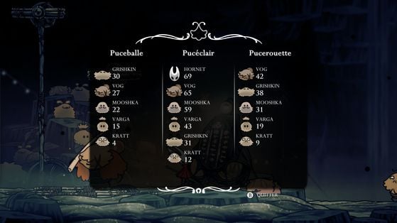 Победа в Прыгоблохе (Puceball) в Hollow Knight: Silksong 5 Хорнет в центре арены с несколькими блохами над ней